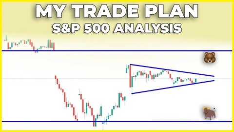 SP500 Risk VS. Reward Trade Plan (Patiently Waiting) | S&P 500 Technical Analysis