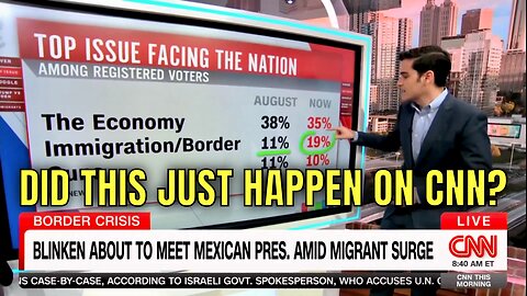 WOW! BIZARRO CNN reports that BLUE STATE voters are getting concerned about Biden’s Border Crisis!