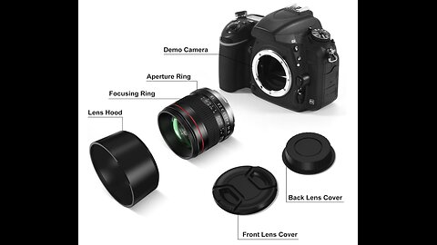 Camera lenses types