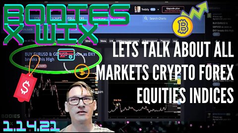 Crypto - Forex - Equities Indicies Talk - Smart Money Technical Analysis