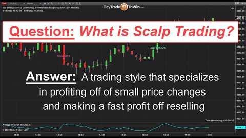 What Is Scalp Trading