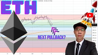 Ethereum $ETH - Got a Pullback. Evaluate THIS Pullback. Does It FIT YOUR Trading Plan? 🚀🚀