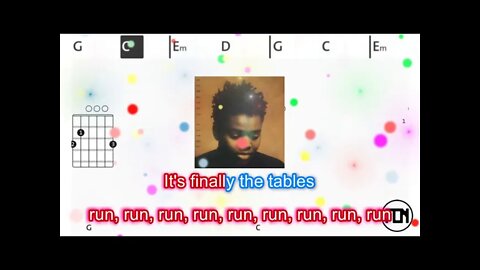 Tracy Chapman - Talkin about revolution - (Chords & Lyrics like a Karaoke)