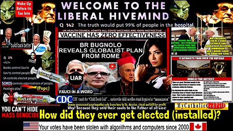 Globalist Agenda, Digital Currency & the Catholic Church Takeover with Br. Bugnolo (Links in descrip