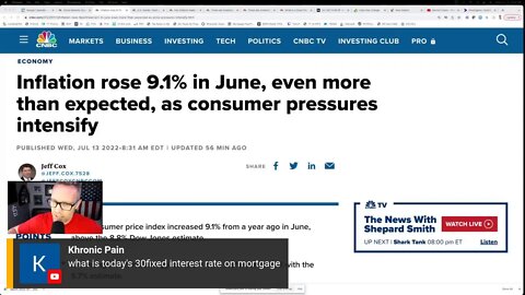 Inflation report comes in HOT, FED meets in 2 weeks, what to expect from here