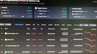 Crypto Bear 🐻 Market Watch 📉