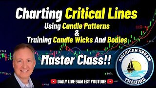 Ignite Your Stock Market Returns - Mastering Candle Patterns And Charting Critical Lines