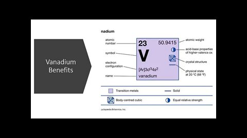 Vanadium Benefits