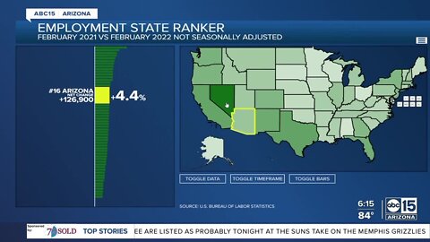 Data: How does Arizona fit into new jobs report?