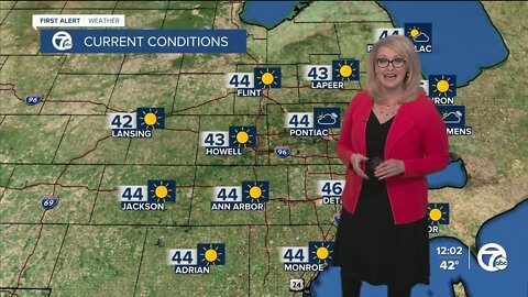 Detroit Weather: Chilly and breezy for the Tigers home opener