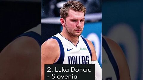 Top 5 NBA Players in Eurobasket 2022 What's your team #shorts #eurobasket #fiba