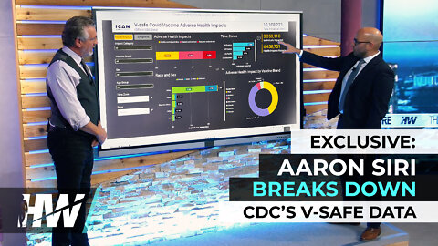 EXCLUSIVE: AARON SIRI BREAKS DOWN CDC'S V-SAFE DATA