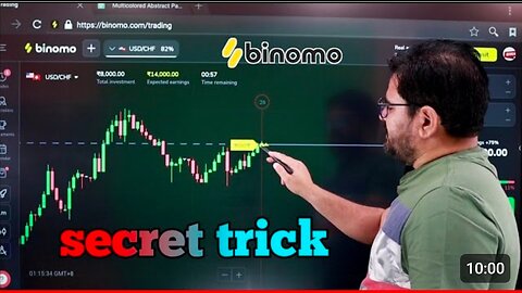 Mastering Binomo: A Step-by-Step Trading Guide"