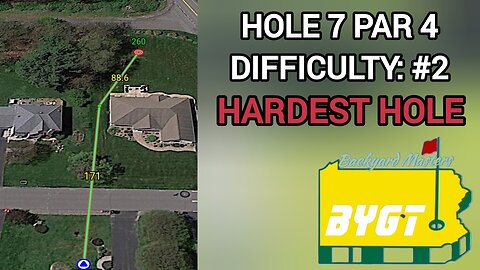 Hole 7 Par 4 HARDEST HOLE | 2024 Backyard Masters | BYGT (Back-Yard Golf Tour)