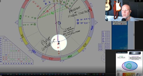 Electrified Passion: Full Leo Moon and Mars/Venus! How to CIRF 2/10-2/16 2022