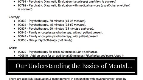 Our Understanding the Basics of Mental Health: A Beginner's Guide PDFs