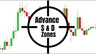 SMART MONEY CONCEPT | 🔥 Advance Supply and Demand Zone - MASTERCLASS