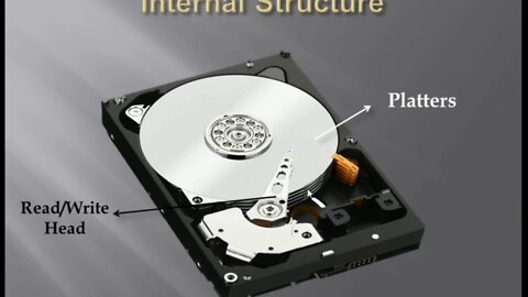 Class 8 Computer Lecture 5 Structure and function of Hard Disk