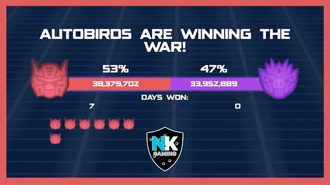 Angry Birds Transformers - War Pass S8 - Day 7 Results