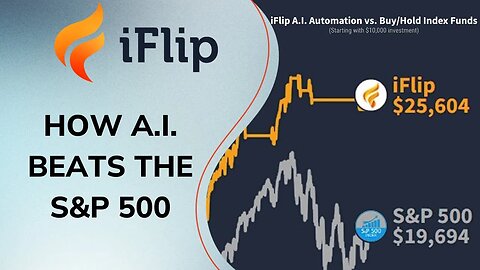 iFlip Automated A.I. Smartfolios' "SEXY" Performance!