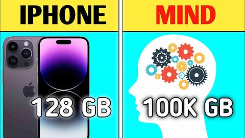 99% लोग नही जानते😨 Storage of our Mind vs iPhone l it's suraj facts l it's facts l #fact