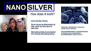 Nano Minerals - Nano Silver/ Silverwater