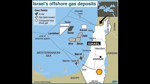 Israel-Palestine War Is REALLY About $billions in gas! does this means the end for electric vehicle?