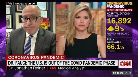 CNN Doctor Says We Are NOT Out of COVID Pandemic