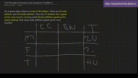 The Principle of Inclusion and Exclusion: Problem 4