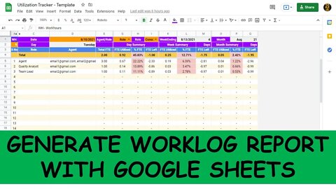 Generate work log report with Google Sheets. Team's utilization and production tracker