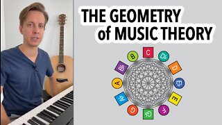 The Geometry of Music Theory