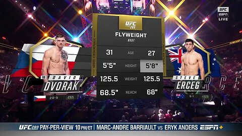 UFC 289 FULL FIGHT: David Dvorak vs. Steve Erceg FULL FIGHT | Oliveira vs. Dariush