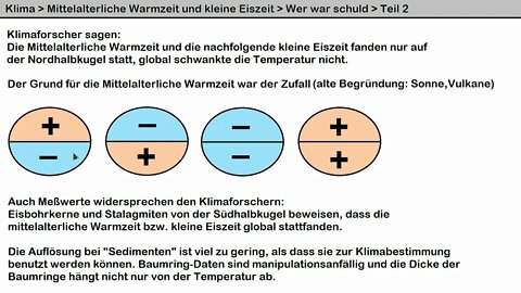 Klimawandel ►Ursache der Mittelalterlichen Warmzeit (Teil 2) und die Krise der Wissenschaft