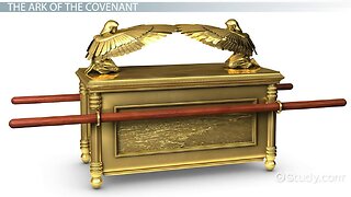 Ark of the Covenant found!