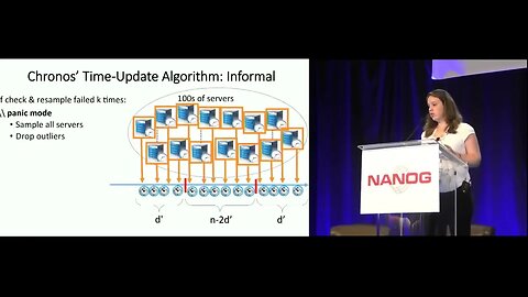 Preventing Network Time Travel with Chronos