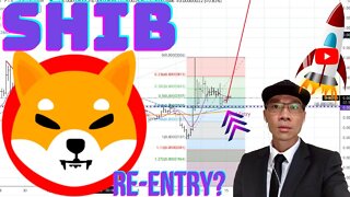 SHIBA INU $SHIB - Re-Entry Opportunity. Small Swing Trade. Analyzing the 200 MA on Time Frames 🚀🚀