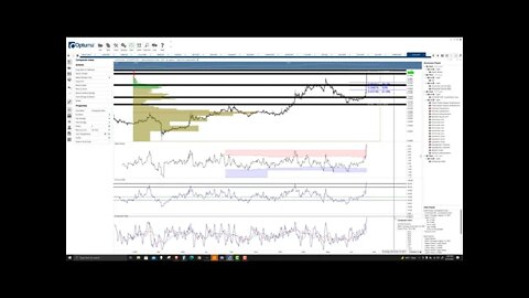 IoTeX (IOTX) Cryptocurrency Price Prediction, Forecast, and Technical Analysis - August 12th, 2021