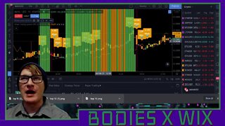 WHALE ALERT!!! Tradingviews' Whale Indicator and how to use it (the point, Indictors are worthless)