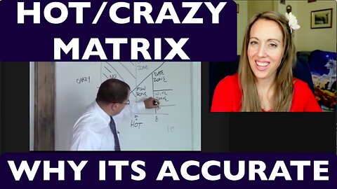 Original Hot/Crazy Matrix Reaction. My thoughts after being redpilled