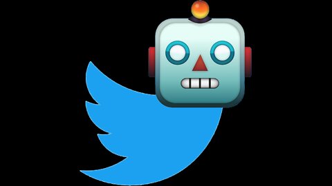 Twitter Bot Swarm News Reporting