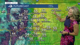 Warmer and calmer for the Rockies Home Opener