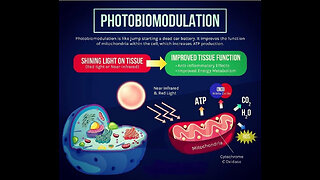 Patriot Health Report ~ What is Photobiomodulation (PBM)?