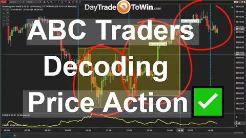 ABC Traders Decoding Price Action✅