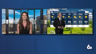 Scott Dorval's Idaho News 6 Forecast - Monday 9/6/21