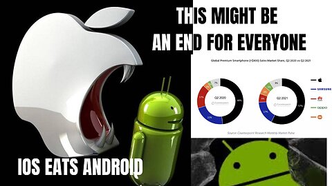 iPhone vs Android or iPhone itself?