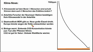 Klimawandel auf dem Mond ► Der Mensch ist schuld ☺