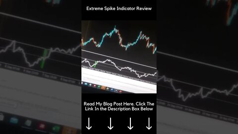 Extreme Spike Indicator Mt4 - Extreme Spike Indicator Review #shorts