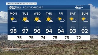 Storm chances throughout the first full week of October