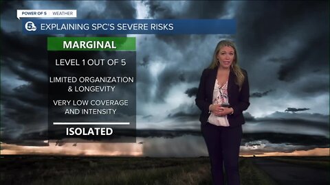 Storm Prediction Center: Here's what severe risk categories mean