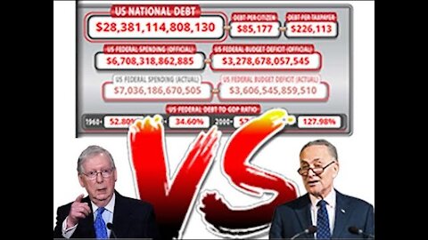 Economic collapse Government to Shutdown Sept 30th US Debt default on the horizon Dollar Devaluation